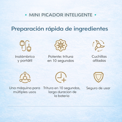PicaTodo Smart™ - Picador Eléctrico 250ML