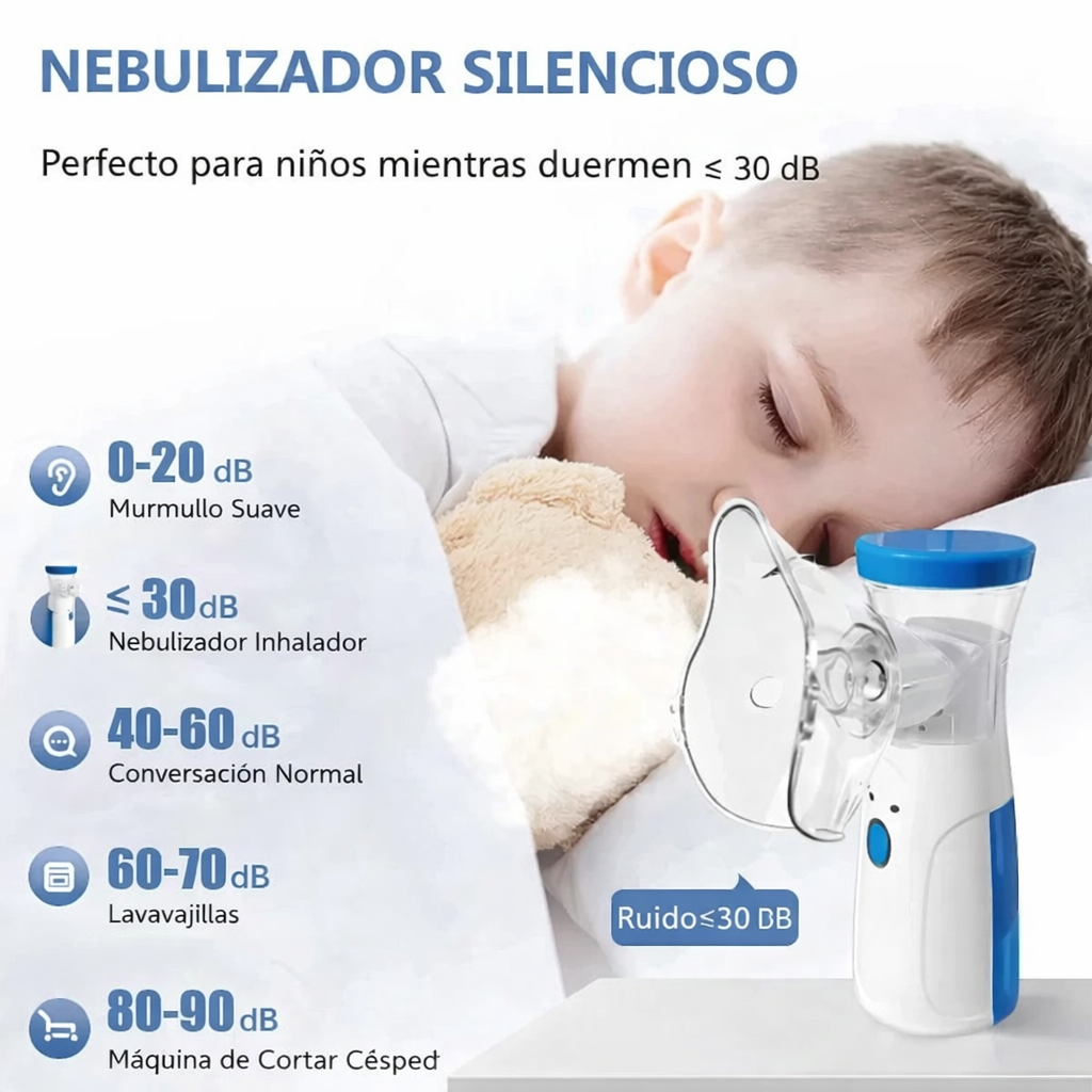 AeroPure™ – Nebulizador Inalámbrico Portátil